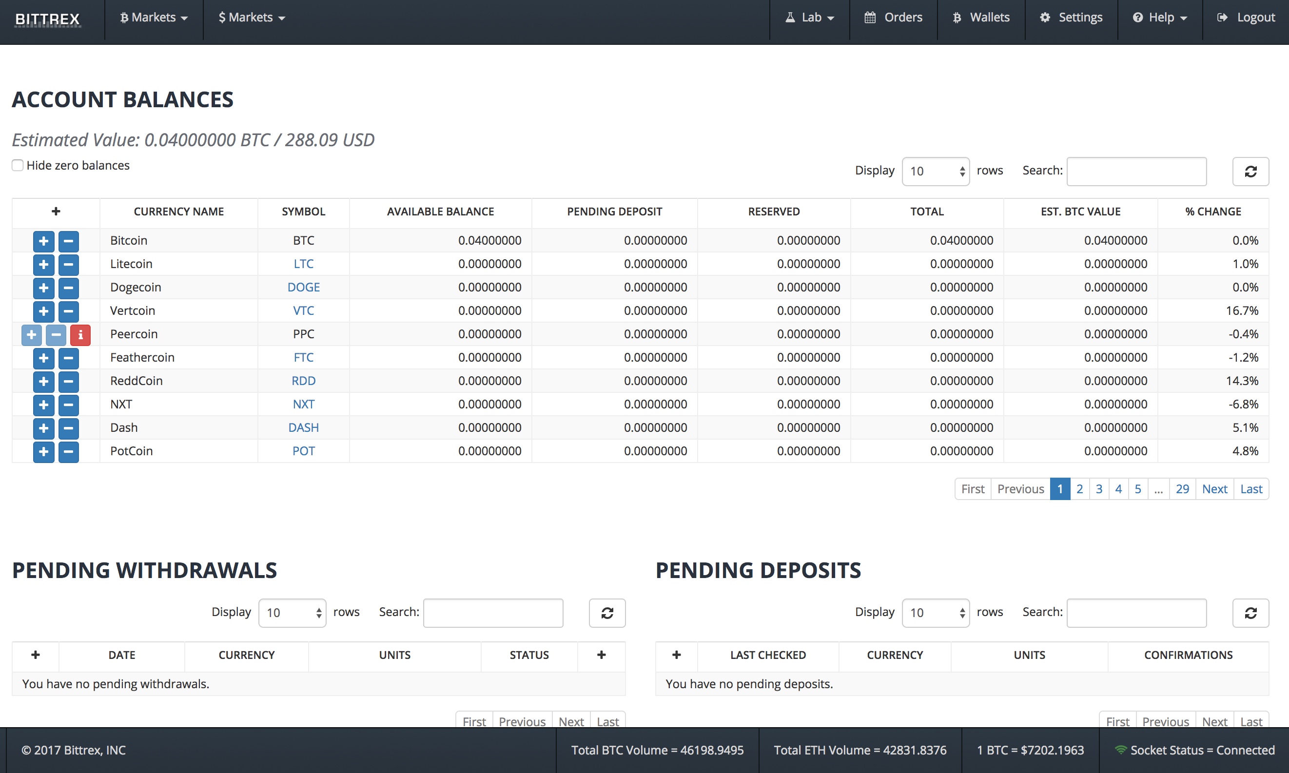 bitcoin cash transaction not going through to bittrex